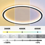 ORVEA – LED Ringloftlampe